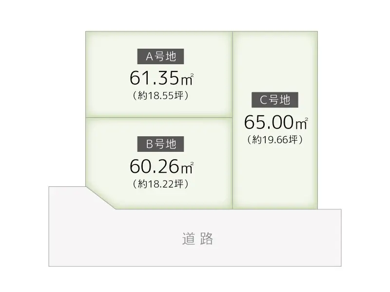 生野区中川西３丁目（全３区画）　建築条件付き売り土地の区画図