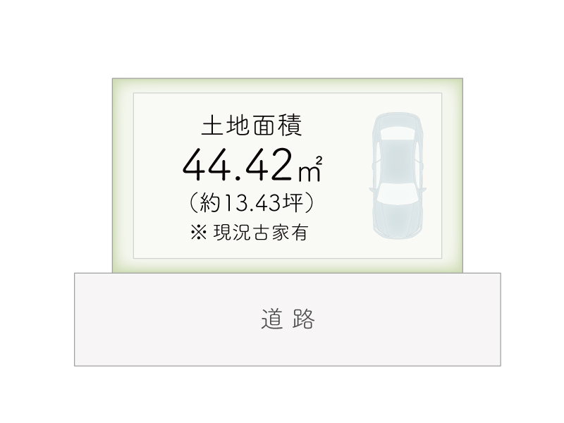 大阪市住吉区苅田10丁目（売り土地）の土地図